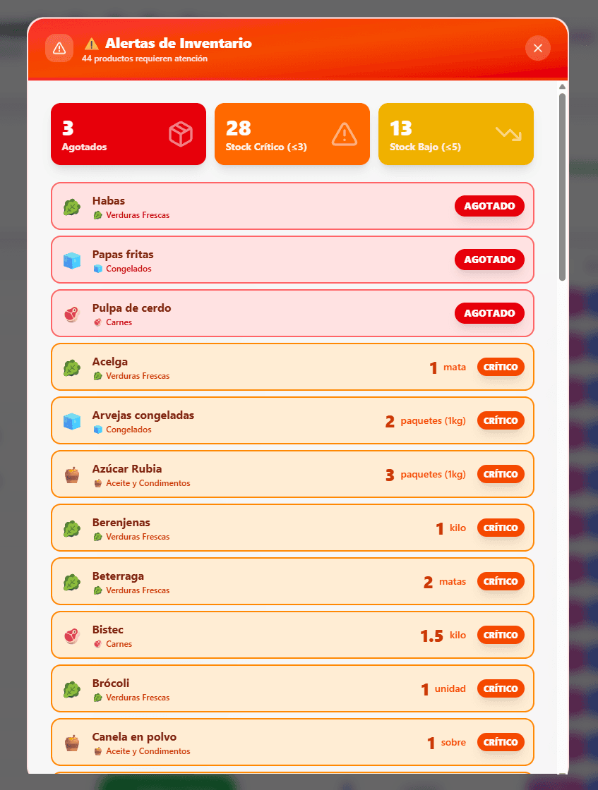 Control de inventario en tiempo real - imagen 2 de 5